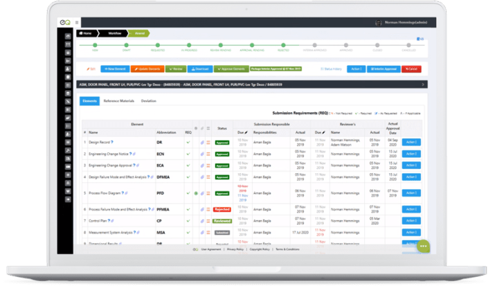 Ppap Interface Complete PPAP Services | Request a PPAP Consultation | RGBSI